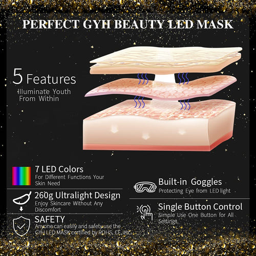 LumiSkin LED Face Mask - Front View